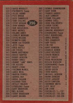 1983 Topps #396 Checklist: 265-396 Back