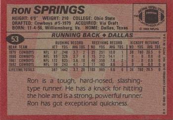 1983 Topps #53 Ron Springs Back