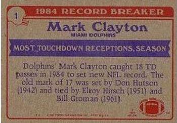 1985 Topps #1 Mark Clayton Back