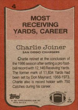 1987 Topps #4 Charlie Joiner Back
