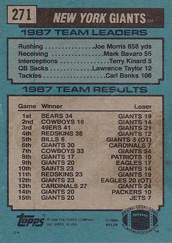 1988 Topps #271 Giants Team Leaders - Mark Bavaro Back