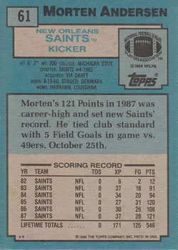 1988 Topps #61 Morten Andersen Back