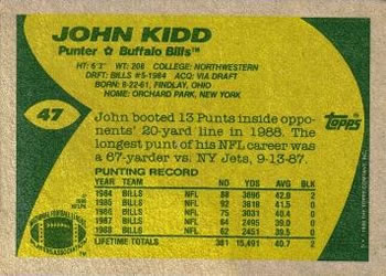 1989 Topps #47 John Kidd Back