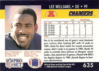1990 Pro Set #635 Lee Williams Back