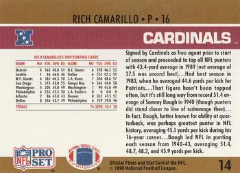 1990 Pro Set #14 Rich Camarillo Back