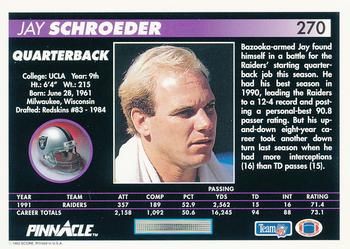 1992 Pinnacle #270 Jay Schroeder Back
