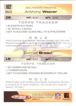 2005 Topps Total #102 Cornell Brown / Anthony Weaver Back