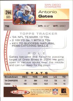 2005 Topps Total #244 Antonio Gates Back