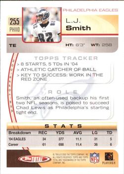 2005 Topps Total #255 L.J. Smith Back