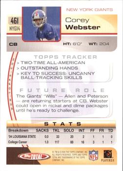 2005 Topps Total #461 Corey Webster Back