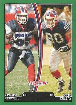 2007 Topps Total #361 Chris Kelsay / Angelo Crowell Front