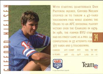 1993 Quarterback Legends #34 Gifford Nielsen Back