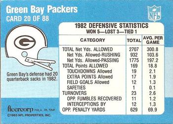 1983 Fleer Team Action #20 Quarterback Sack Back