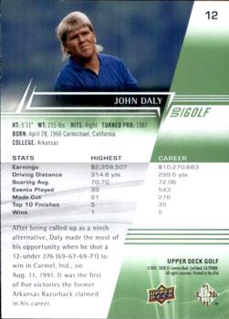2024 Upper Deck #12 John Daly Back