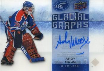 2015-16 Upper Deck Ice - Glacial Graphs Autograph #GG-AM Andy Moog Front