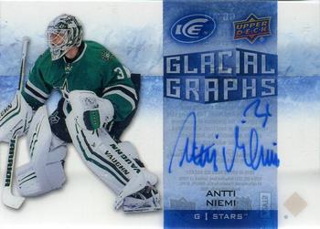 2015-16 Upper Deck Ice - Glacial Graphs Autograph #GG-AN Antti Niemi Front