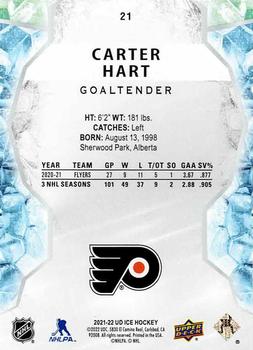 2021-22 Upper Deck Ice #21 Carter Hart Back