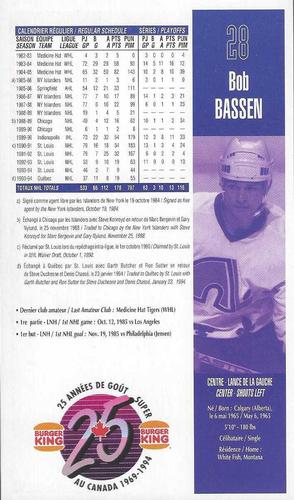 1994-95 Burger King Quebec Nordiques #NNO Bob Bassen Back
