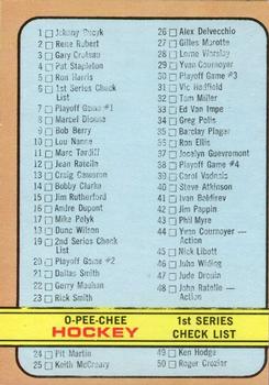 1972-73 O-Pee-Chee #6 1st Series Checklist: 1-110 Front