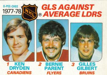 1978-79 O-Pee-Chee #68 1977-78 Gls Against Average Ldrs (Ken Dryden / Bernie Parent / Gilles Gilbert) Front