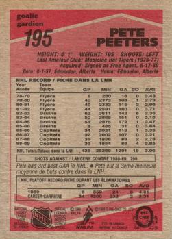 1989-90 O-Pee-Chee #195 Pete Peeters Back