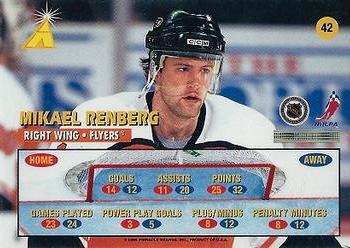 1995-96 Zenith #42 Mikael Renberg Back