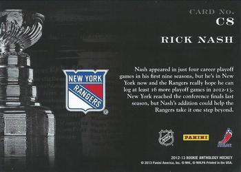 2012-13 Panini Rookie Anthology - Cup Contenders #C8 Rick Nash Back