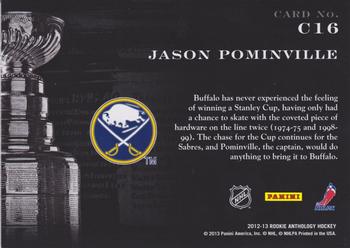 2012-13 Panini Rookie Anthology - Cup Contenders #C16 Jason Pominville Back