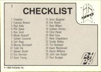 1989-90 ProCards AHL #1 New Haven Checklist Back