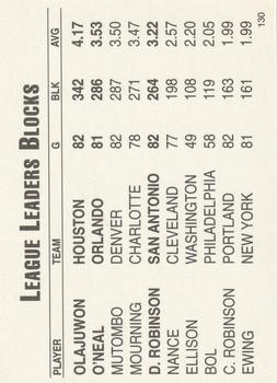 1993-95 Sports Stars USA (unlicensed) #130 David Robinson / Hakeem Olajuwon / Shaquille O'Neal Back