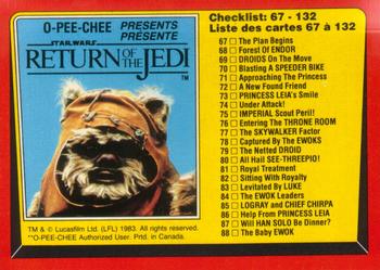 1983 O-Pee-Chee Star Wars: Return of the Jedi #132 Checklist 67-132 Front