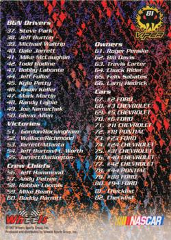 1997 Wheels Viper - Black Racer #81 Checklist Back