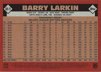 2021 Topps - 1986 Topps Baseball 35th Anniversary Blue (Series One) #86B-79 Barry Larkin Back