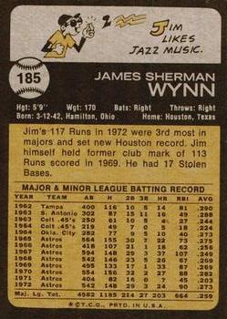 1973 Topps #185 Jim Wynn Back