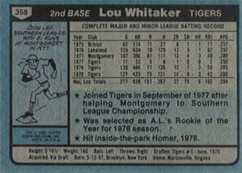 1980 Topps #358 Lou Whitaker Back